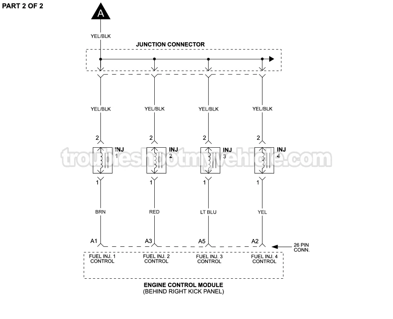 PART 2 of 2: Fuel Injector Circuit Wiring Diagram (1995 1.6L Honda Civic CX, DX, EX, and LX)