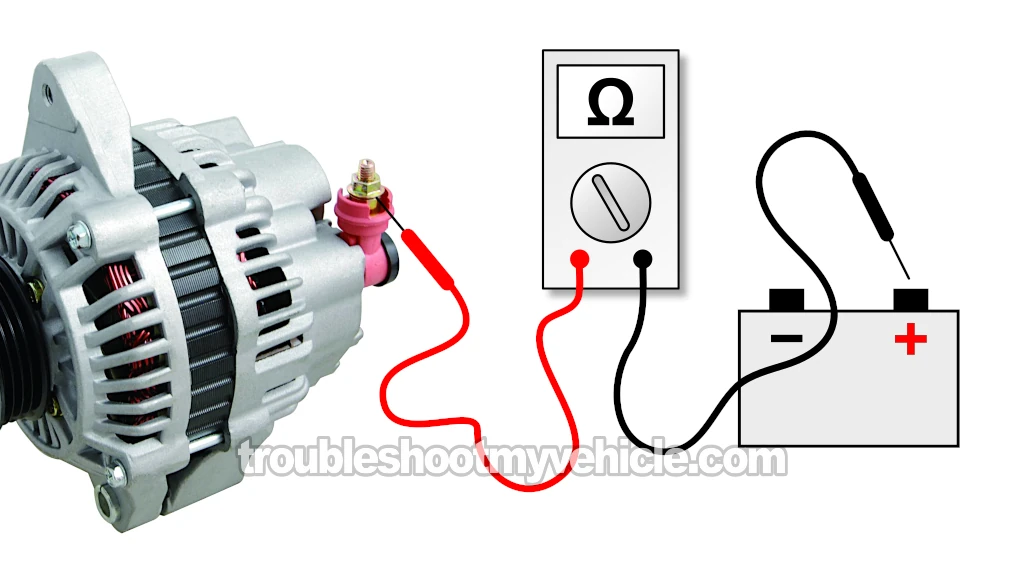 Testing The Continuity Of The Bat (+) Circuit. How To Test The Alternator (1992, 1993, 1994, 1995 1.6L Honda Civic CX, DX, EX, and LX)