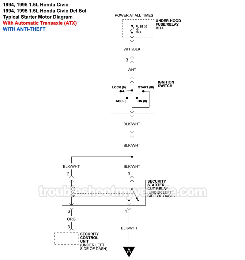 PART 1 of 2: Starter Motor Circuit Wiring Diagram With Automatic Transaxle With Anti-Theft (1995, 1996, 1997, 1998, 1999, 2000 1.6L Honda Civic)