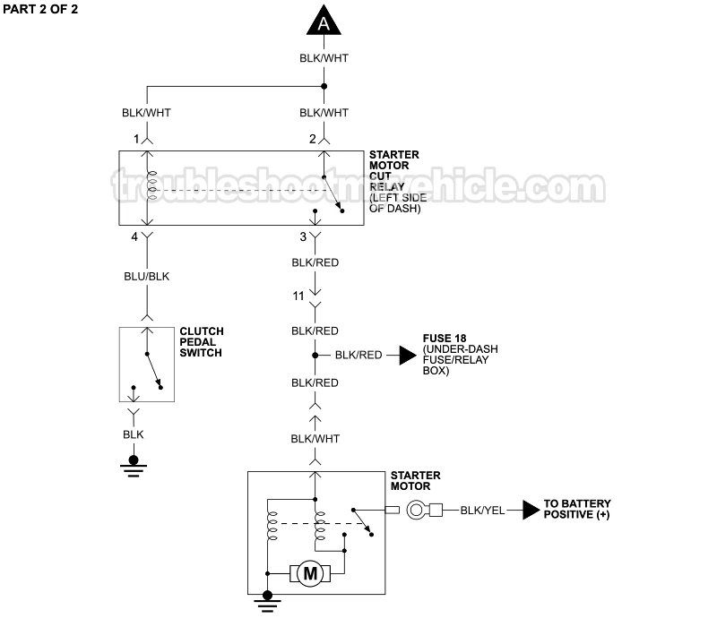 PART 2 of 2: Starter Motor Circuit Wiring Diagram With Manual Transaxle Without Anti-Theft (1995, 1996, 1997, 1998, 1999, 2000 1.6L Honda Civic)