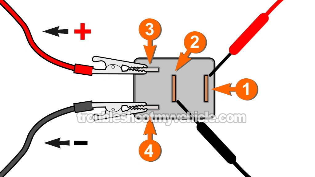 How To Bench-Test The Radiator Fan Relay (1996, 1997, 1998, 1999, 2000 1.6L Honda Civic)