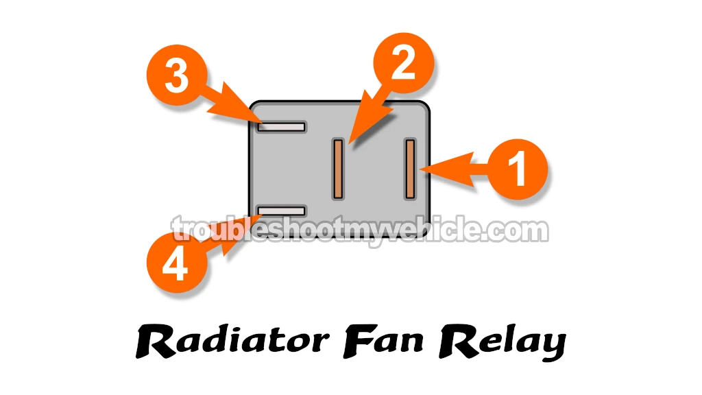 How To Bench-Test The Radiator Fan Relay (1996, 1997, 1998, 1999, 2000 1.6L Honda Civic)