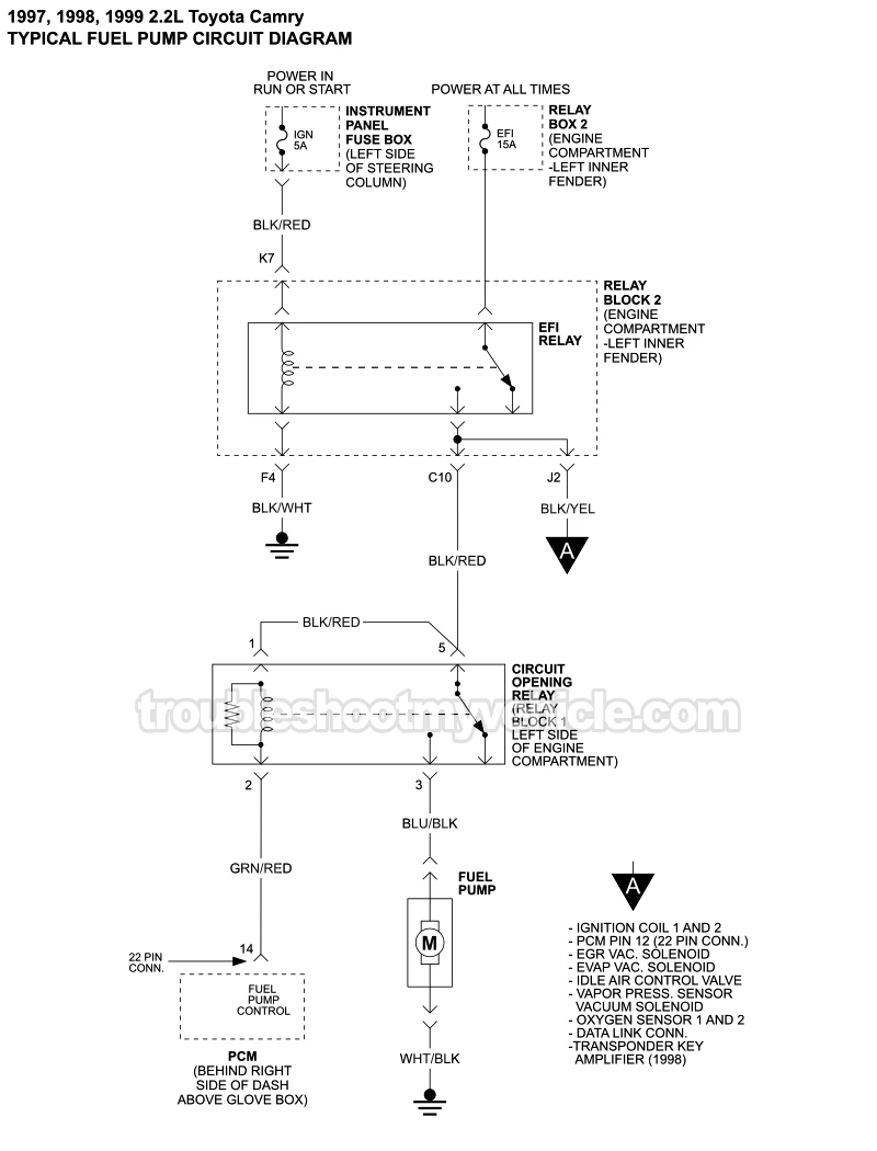 Fuel Pump Circuit Wiring Diagram (1997, 1998, 1999 2.2L Toyota Camry)