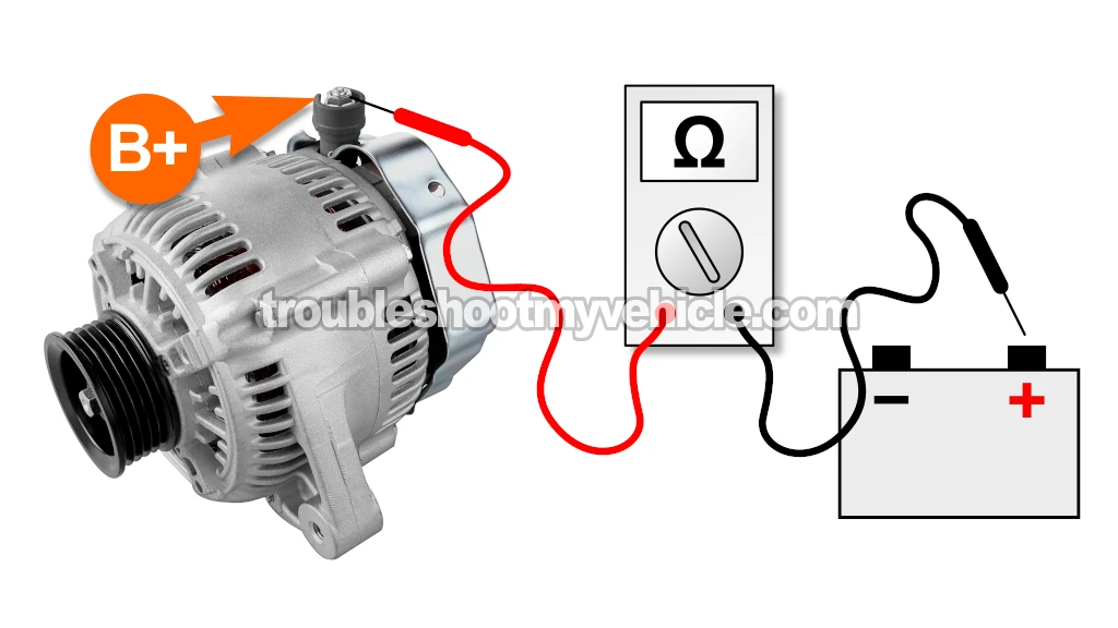 Checking The Continuity Of The Bat (+) Cable. How To Test The Alternator (1992, 1993, 1994, 1995, 1996, 1997, 1998, 1999, 2000, 2001 2.2L Toyota Camry)