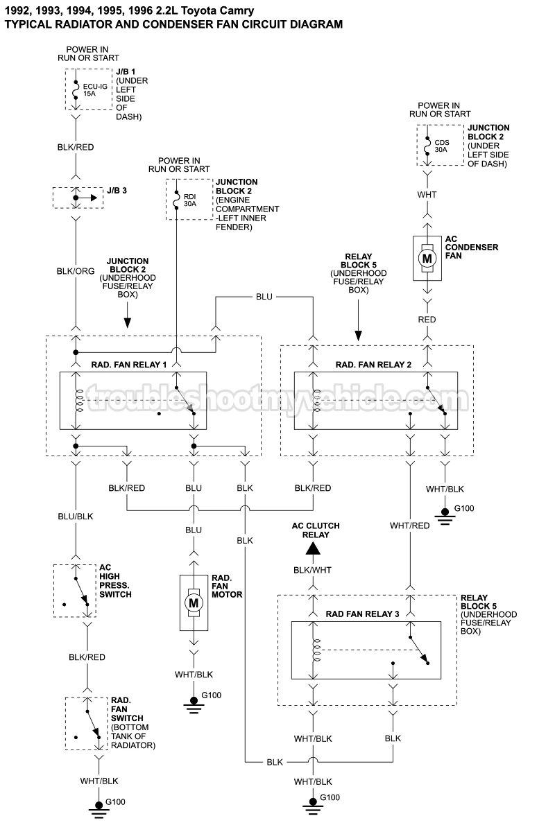 Cooling Fan Circuit Wiring Diagram (1992, 1993, 1994, 1995, 1996 2.2L Toyota Camry)