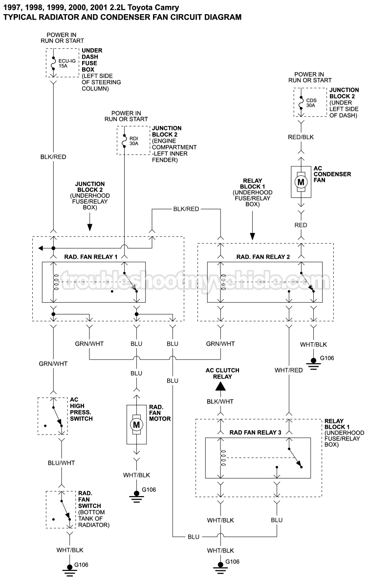 Cooling Fan Circuit Wiring Diagram (1997, 1998, 1999, 2000, 2001 2.2L Toyota Camry)