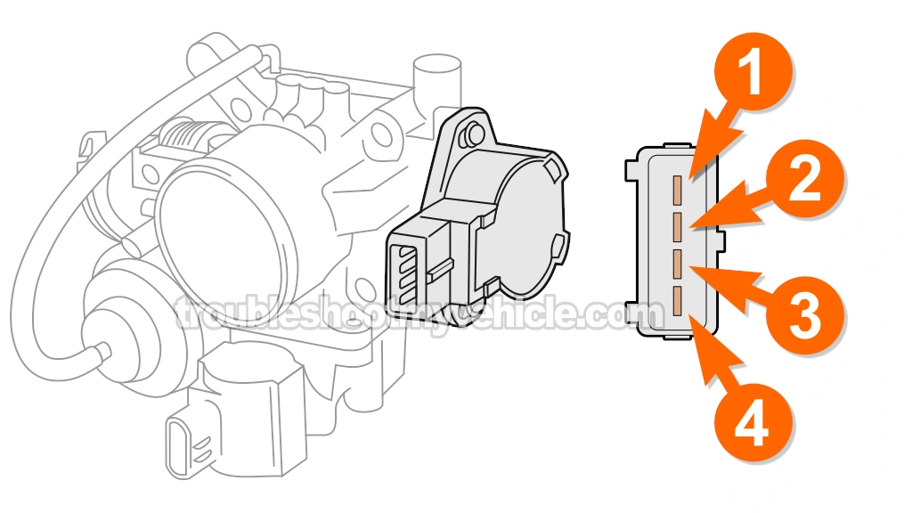 TPS Idle Switch Multimeter Test w/ Automatic Transaxle (1987-1991 2.0L Toyota Camry)