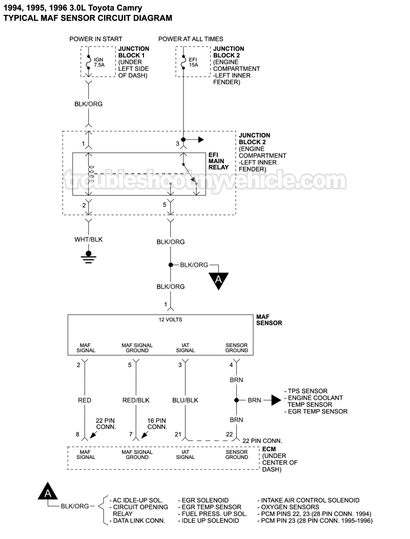 MAF Sensor Circuit Wiring Diagram (1994, 1995, 1996 3.0L V6 Toyota Camry)