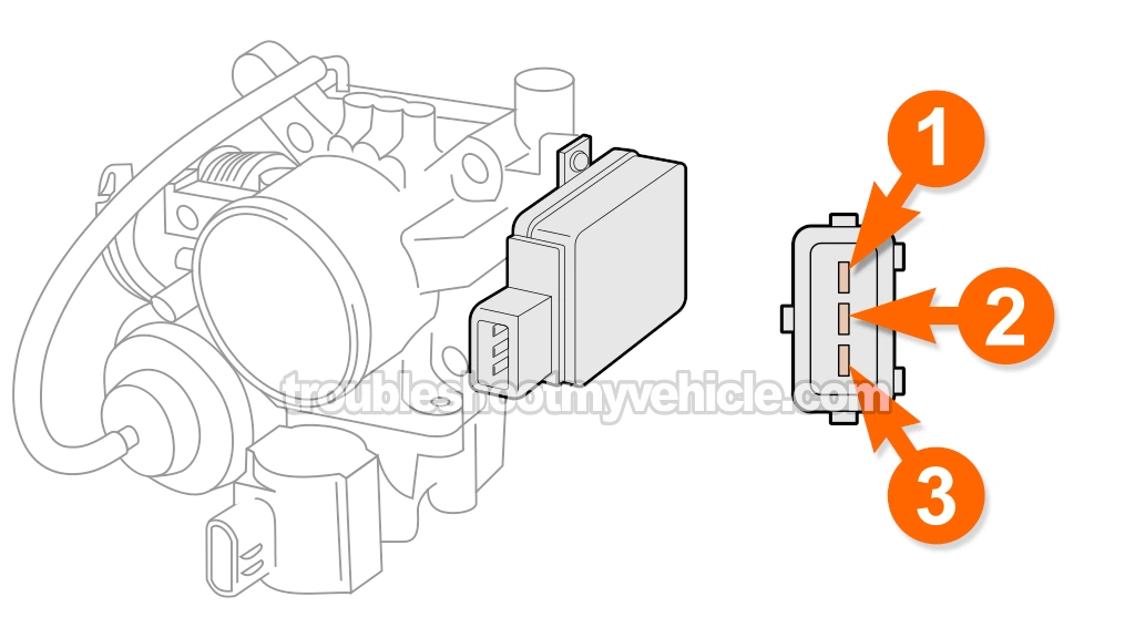 How To Adjust The TPS w/ Manual Transaxle (1987-1991 2.0L Toyota Camry)