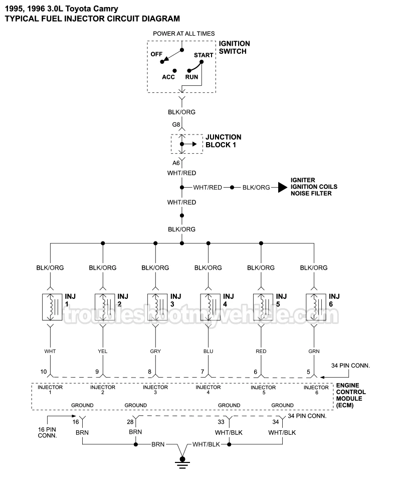 Fuel Injectors Circuit Wiring Diagram (1995, 1996 3.0L V6 Toyota Camry)