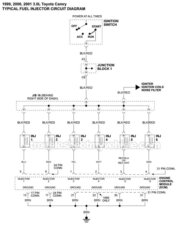 Fuel Injectors Circuit Wiring Diagram (1999, 2000, 2001 3.0L V6 Toyota Camry)