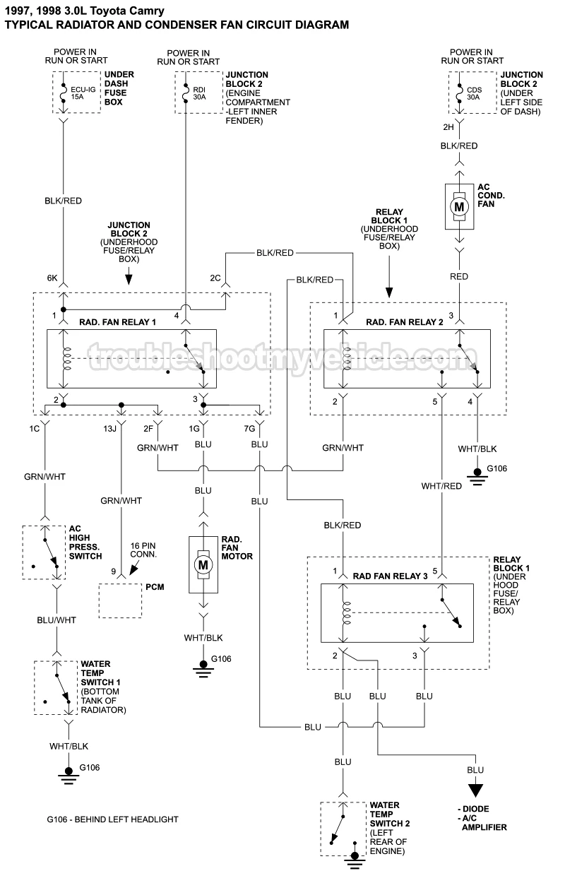 Radiator Cooling Fan And Condenser Fan Circuit Wiring Diagram (1997, 1998 3.0L V6 Toyota Camry)