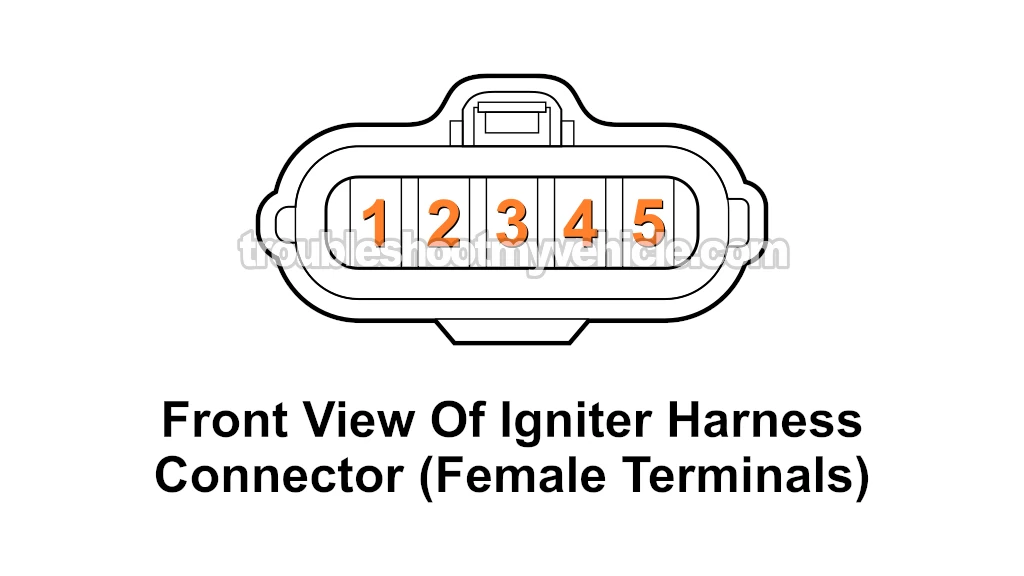 Making Sure The Igniter Is Getting Power. How To Test The Igniter (1992, 1993 3.0L V6 Toyota Camry)