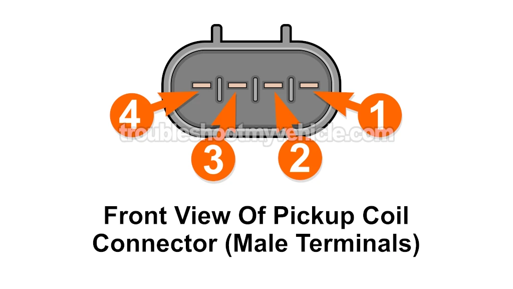 How To Test The Distributor Pickup Coil (1992-1993 3.0L V6 Toyota Camry)