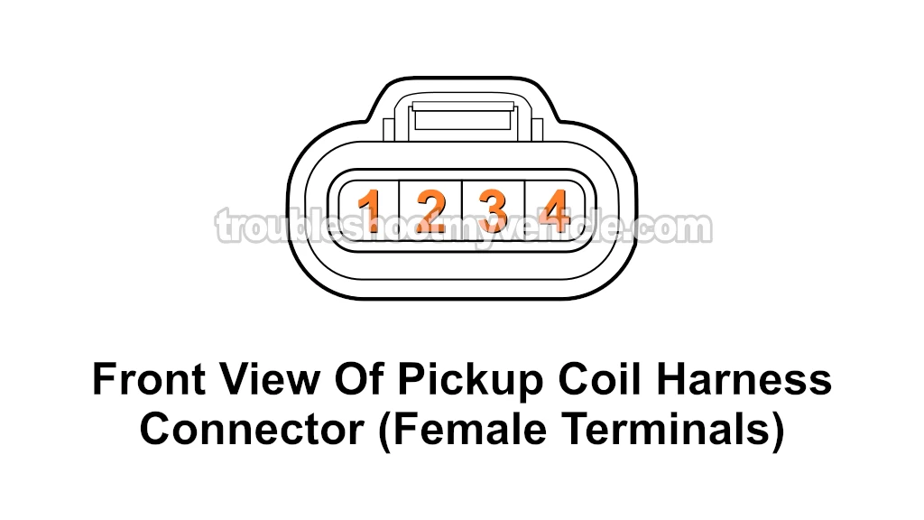 What Does The Distributor Pickup Coil Do?. How To Test The Distributor Pickup Coil (1992, 1993 3.0L V6 Toyota Camry)