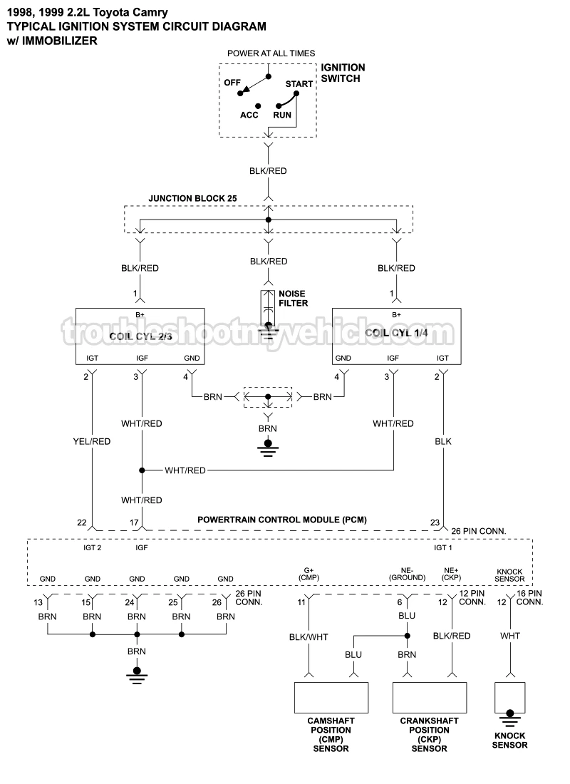 Ignition System Circuit Wiring Diagram (1998-1999 2.2L Toyota Camry)