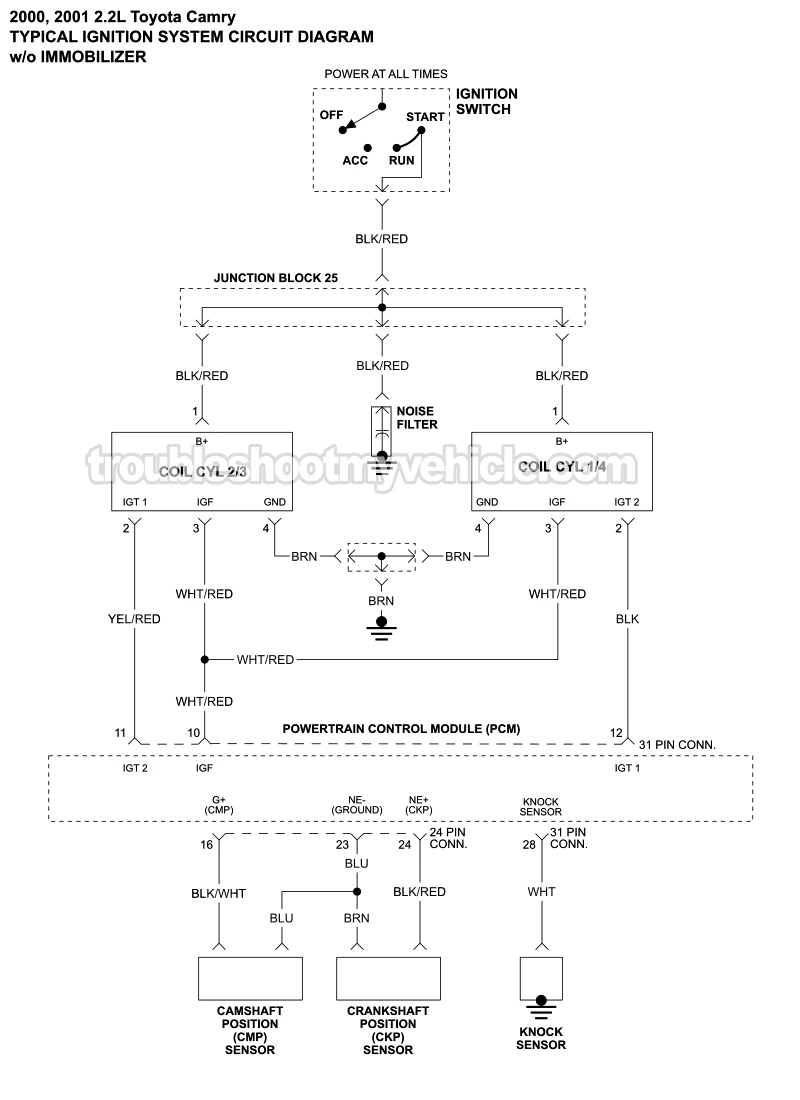 PART 2 of 2: Ignition System Circuit Wiring Diagram (2000, 2001 2.2L Toyota Camry)