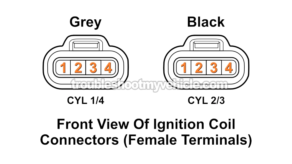 Checking The Ignition Coils' Activation Signals. How To Test The Ignition Coils (1997, 1998, 1999, 2000, 2001 2.2L Toyota Camry)