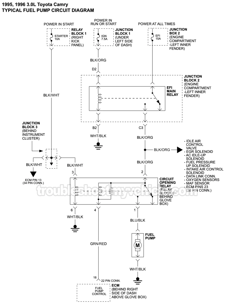 Fuel Pump Circuit Wiring Diagram (1995, 1996 3.0L V6 Toyota Camry)