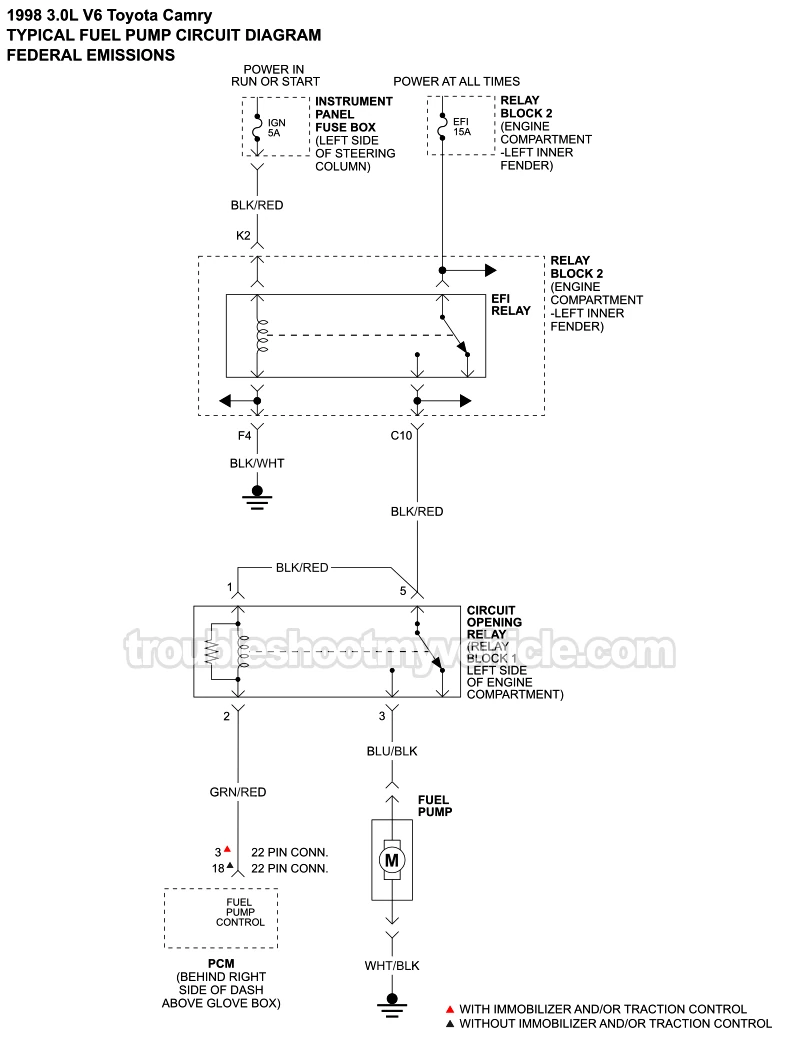 Fuel Pump Circuit Wiring Diagram With Federal Emissions (1998 3.0L V6 Toyota Camry)