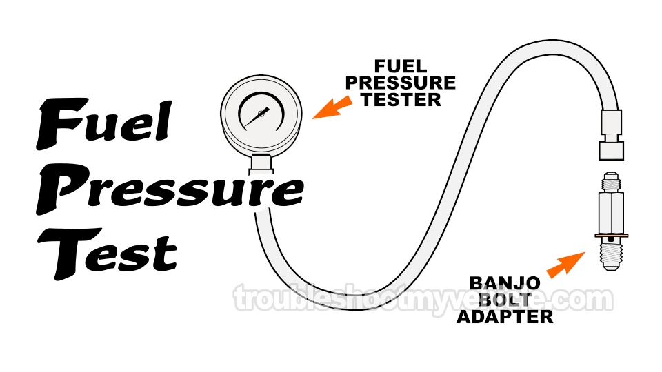 How To Test The Fuel Pump (1992, 1993 3.0L V6 Toyota Camry)