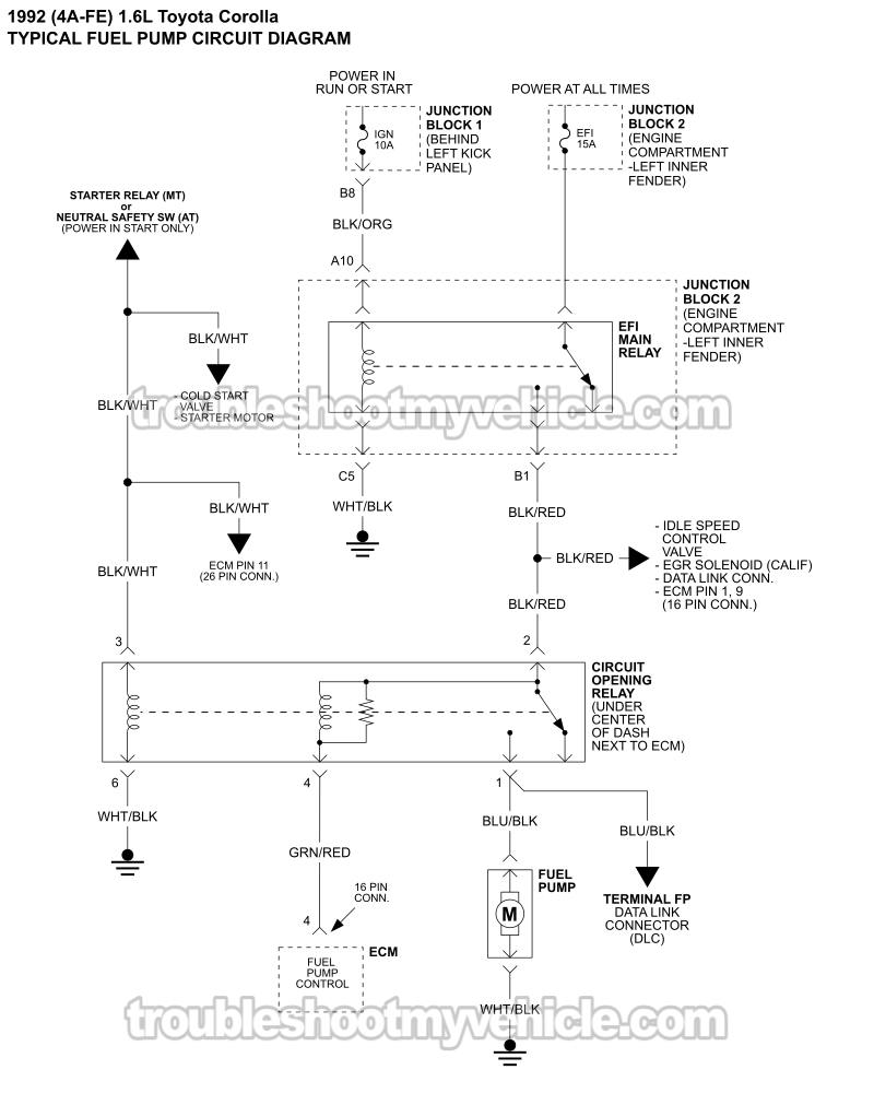 Fuel Pump Circuit Wiring Diagram (1992 1.6L Toyota Corolla)