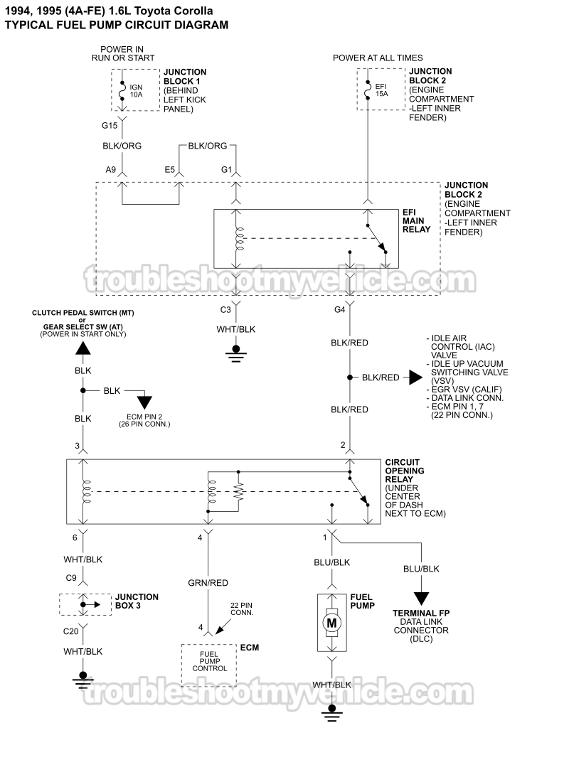 Fuel Pump Circuit Wiring Diagram (1994-1995 1.6L Toyota Corolla)