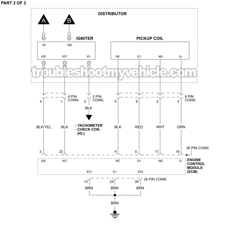 PART 2 of 2: Ignition System Circuit Wiring Diagram (1993, 1994, 1995 1.6L 4A-FE Toyota Corolla)