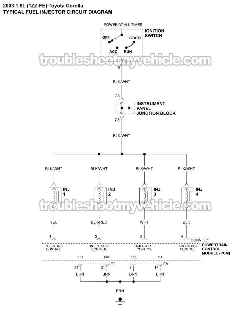 1.8L Toyota Corolla Index of Articles