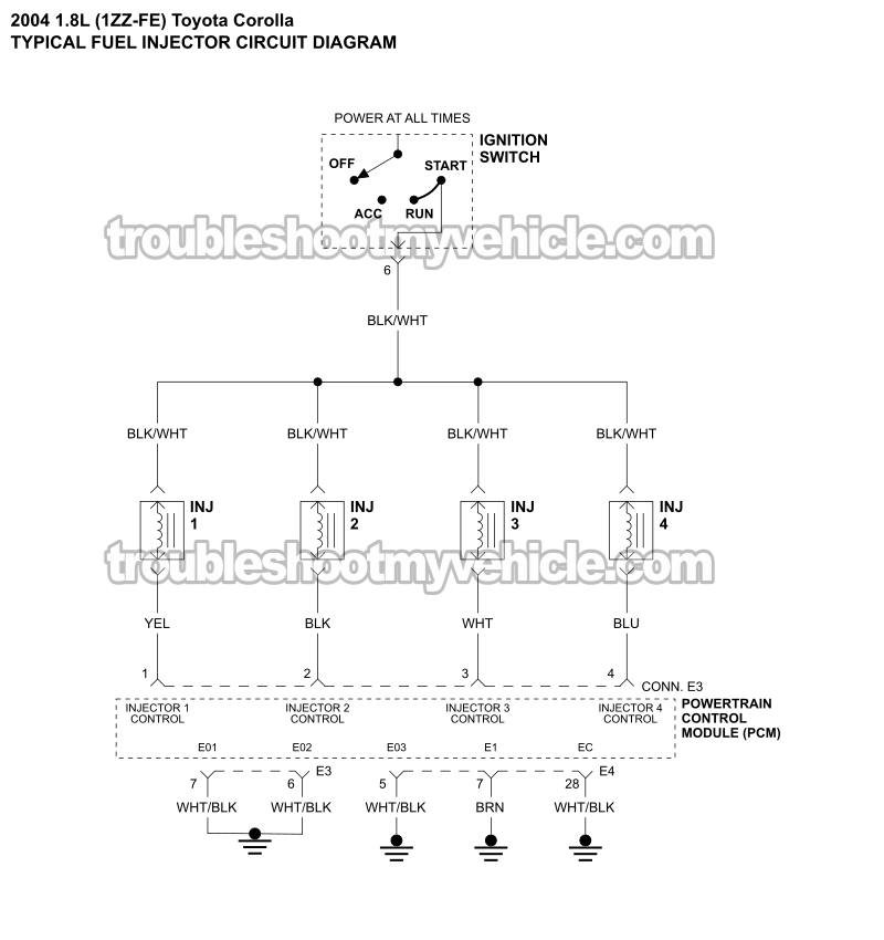 1.8L Toyota Corolla Index of Articles
