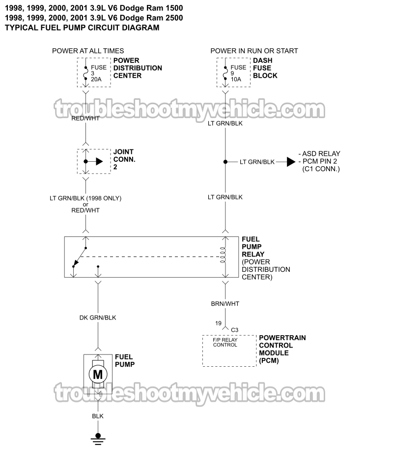 Fuel Pump Circuit Wiring Diagram (1998-2001 3.9L V6 Dodge Ram Pickups)