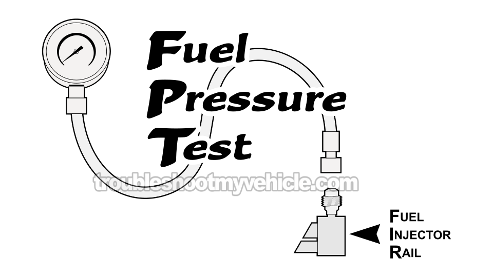 How To Test The Fuel Pump (1992-2001 3.9L V6 Dodge Ram Pickup)