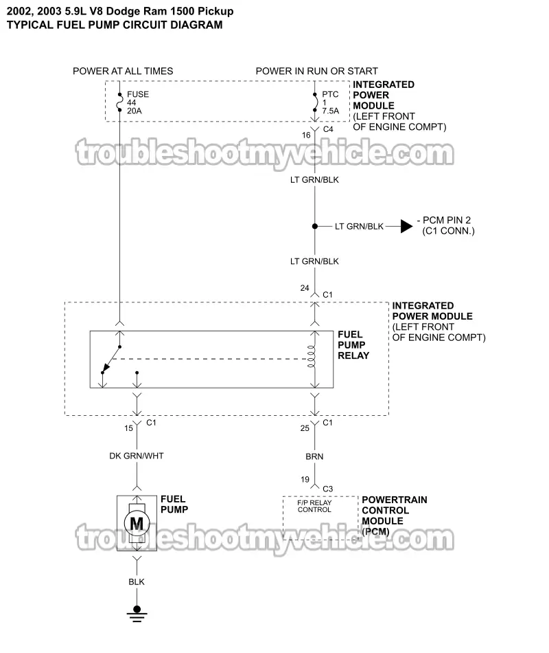 Fuel Pump Circuit Wiring Diagram (2002-2003 5.9L V8 Dodge Ram Pickup)
