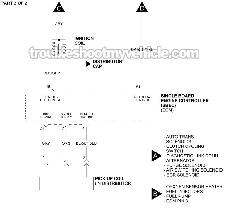 PART 2 OF 2: Ignition System Circuit Wiring Diagram (1990, 1991 3.9L V6 Dodge Ram Van)