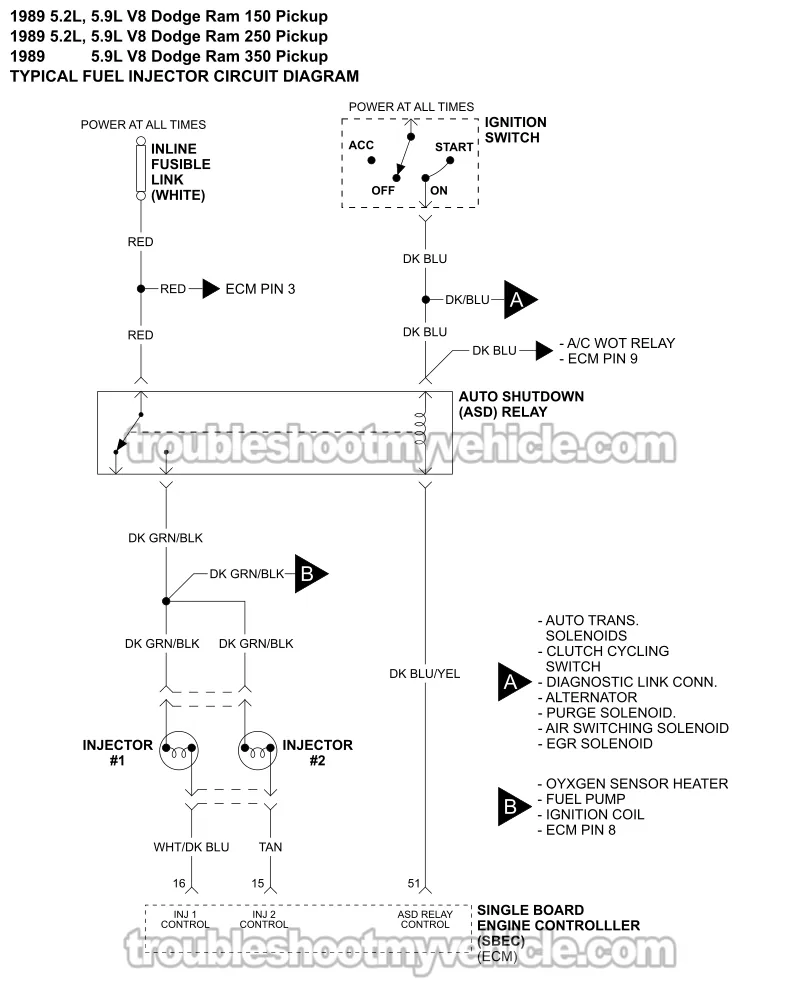 Fuel Injector Circuit Wiring Diagram (1990-1991 5.2L, 5.9L V8 Dodge Ram Pickup)