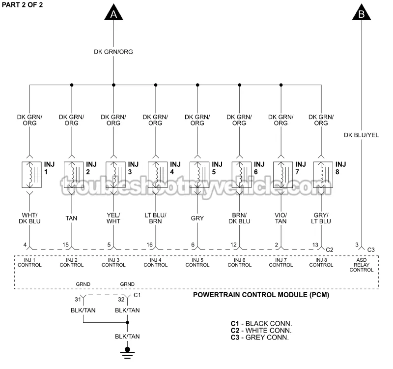 5.9L 1500 Pickups. PART 2 OF 2: Fuel Injector Circuit Wiring Diagram (2002 5.9L V8 Dodge Ram Pickup) 5.9L 1500 Pickups. PART 2 OF 2: Fuel Injector Circuit Wiring Diagram (2002 5.9L V8 Dodge Ram Pickup)