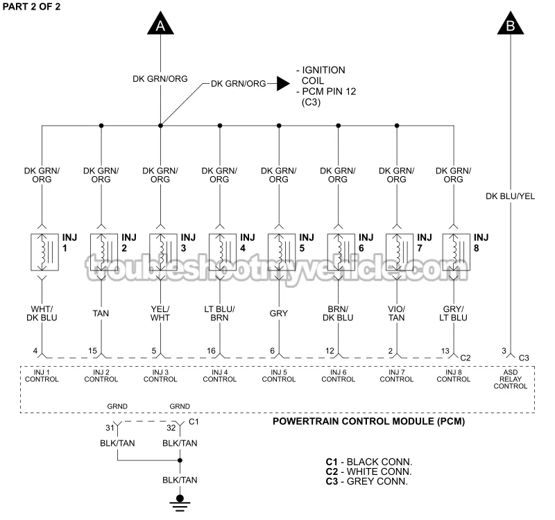 5.9L 2500 And 3500 Pickups. PART 2 OF 2: Fuel Injector Circuit Wiring Diagram (2002 5.9L V8 Dodge Ram Pickup) 5.9L 2500 And 3500 Pickups. PART 2 OF 2: Fuel Injector Circuit Wiring Diagram (2002 5.9L V8 Dodge Ram Pickup)