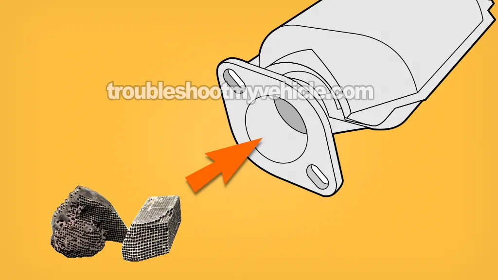 Checking For A Broken Catalytic Converter. How To Troubleshoot P0420 -Catalytic Converter Tests (1996, 1997, 1998, 1999, 2000, 2001, 2002, 2003 5.2L, 5.9L V8 Dodge Ram Pickup)