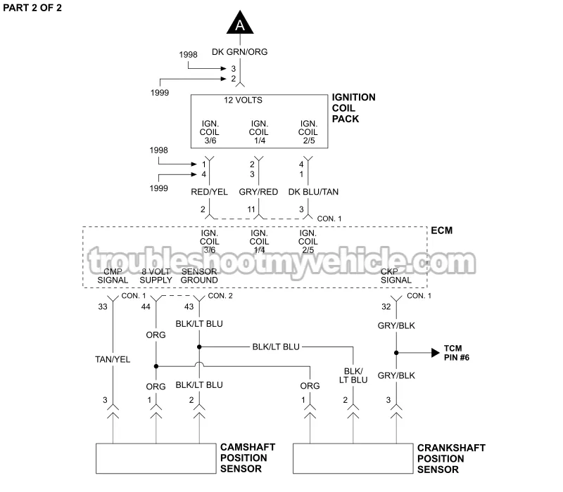 PART 2 OF 2: Ignition System Wiring Diagram (1998, 1999 3.3L V6 Chrysler, Dodge And Plymouth Minivan) PART 2 OF 2: Ignition System Wiring Diagram (1998, 1999 3.3L V6 Chrysler, Dodge And Plymouth Minivan)