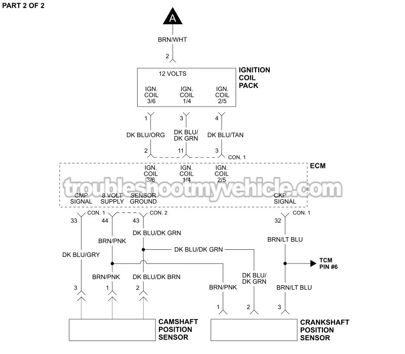 PART 2 OF 2: Ignition System Wiring Diagram (2001, 2002, 2003 3.3L V6 Chrysler And Dodge Minivan) PART 2 OF 2: Ignition System Wiring Diagram (2001, 2002, 2003 3.3L V6 Chrysler And Dodge Minivan)