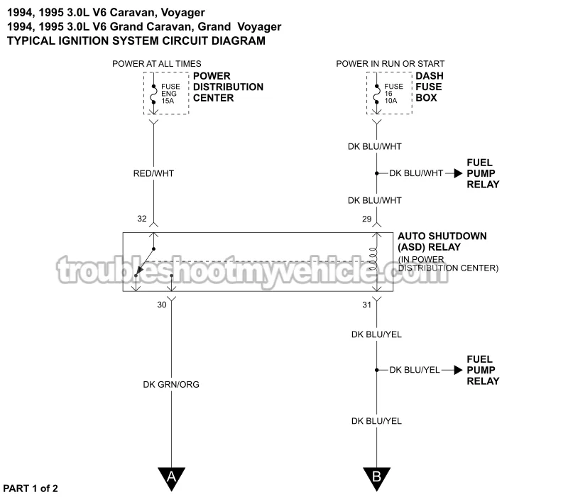 Ignition System Wiring Diagram (1994-1995 3.0L V6 Dodge And Plymouth Minivan)