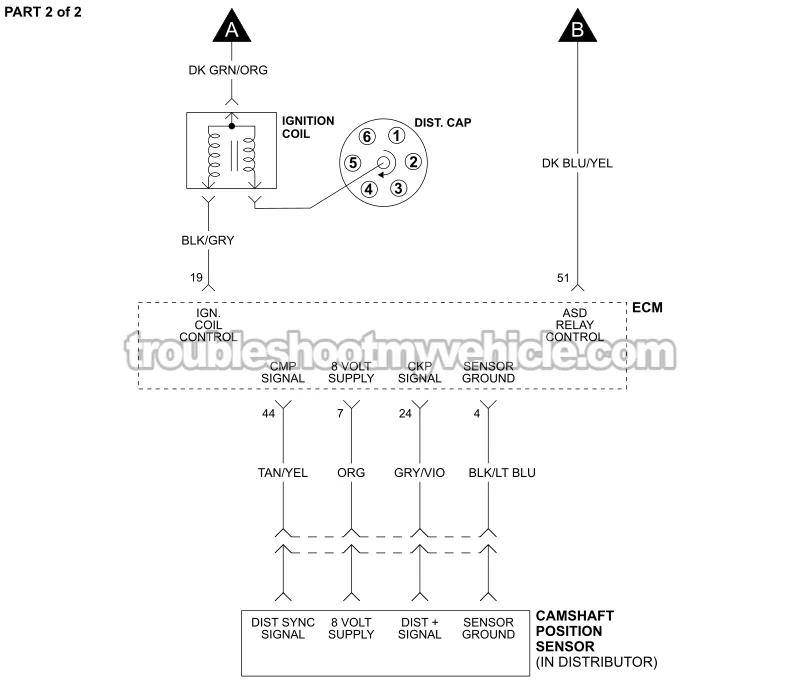 PART 2 -Ignition System Wiring Diagram. 1994, 1995 3.0L V6 Caravan, Grand Caravan, Voyager, Grand Voyager PART 2 of 2 -Ignition System Wiring Diagram. 1994, 1995 3.0L V6 Caravan, Grand Caravan, Voyager, Grand Voyager