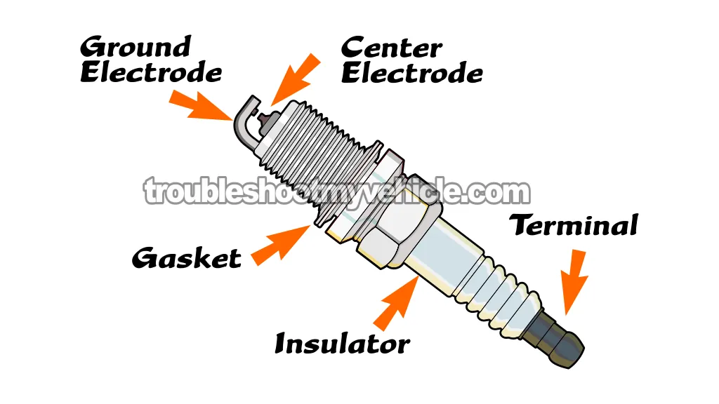 Common Causes Of Spark Plug Failure (1990-2000 3.0L V6 Dodge And Plymouth Minivan)