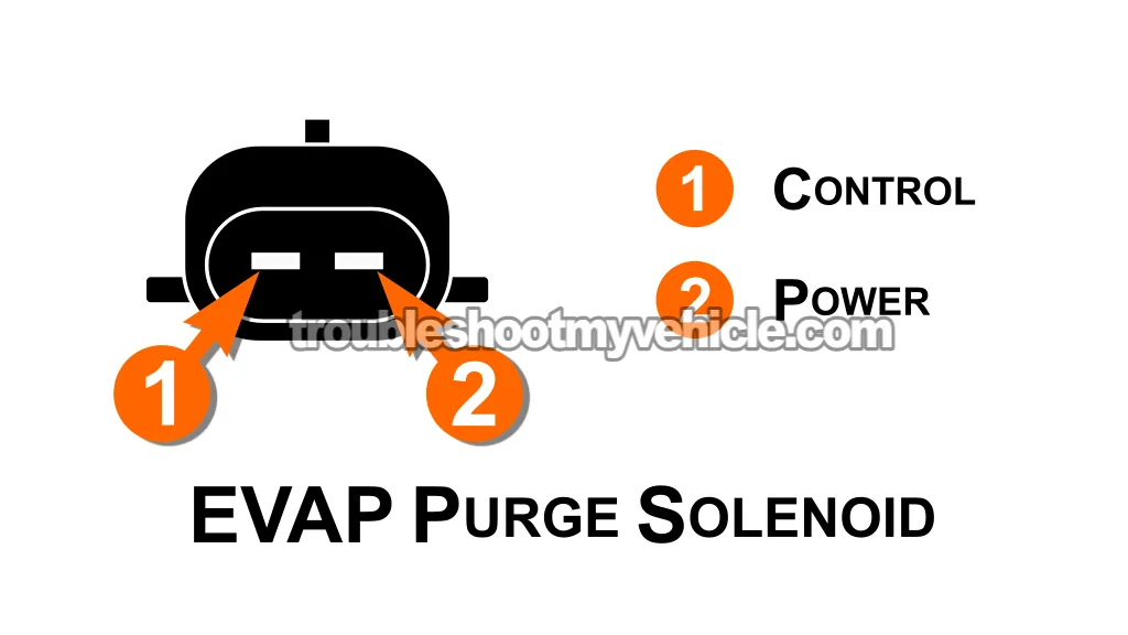 EVAP Purge Solenoid Pinout (1998, 1999, 2000 3.3L V6 Caravan, Grand Caravan, Town & Country, Voyager)
