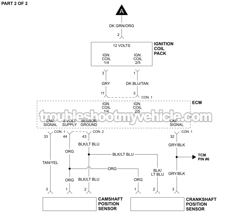 PART 2 -Ignition System Wiring Diagram. 1996, 1997 2.4L Caravan, Grand Caravan, Voyager, And Grand Voyager Minivans. PART 2 of 2 -Ignition System Wiring Diagram. 1996, 1997 2.4L Caravan, Grand Caravan, Voyager, And Grand Voyager Minivans.