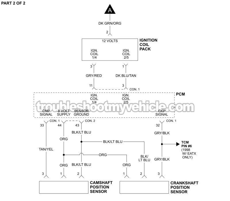 PART 2 -Ignition System Wiring Diagram. 1998, 1999 2.4L Caravan, Grand Caravan, Voyager, And Grand Voyager Minivans. PART 2 of 2 -Ignition System Wiring Diagram. 1998, 1999 2.4L Caravan, Grand Caravan, Voyager, And Grand Voyager Minivans.