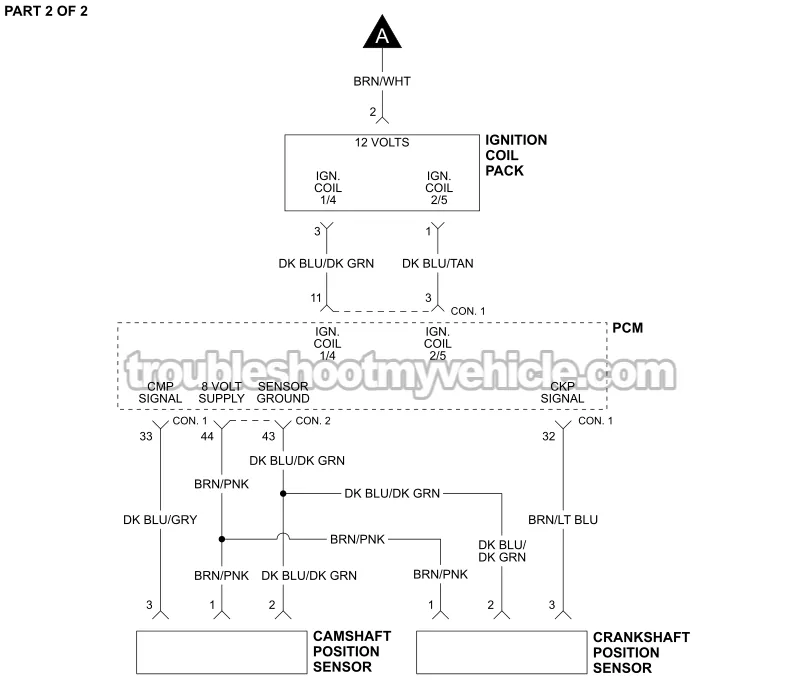 PART 2 -Ignition System Wiring Diagram. 2001, 2002 2.4L Caravan And Voyager Minivans. PART 2 of 2 -Ignition System Wiring Diagram. 2001, 2002 2.4L Caravan And Voyager Minivans.