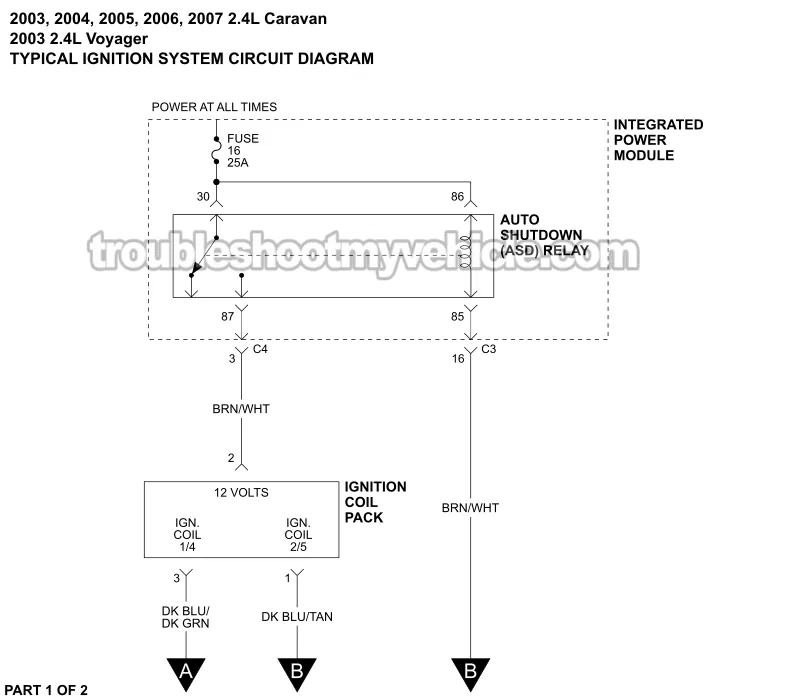 Ignition System Wiring Diagram (2003-2007 2.4L Chrysler And Dodge Minivan)