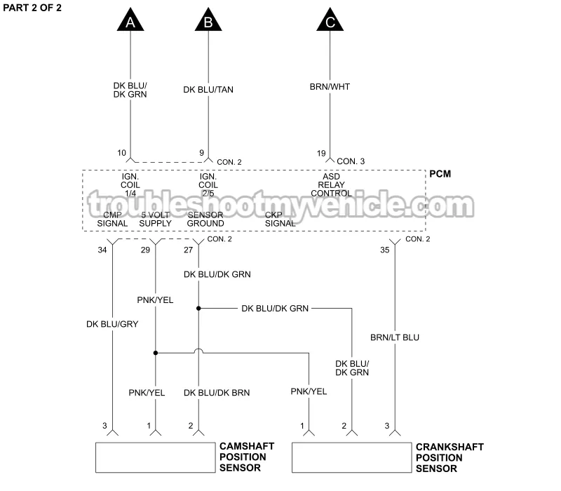 PART 2 -Ignition System Wiring Diagram. 2003, 2004, 2005, 2006, 2007 2.4L Dodge Caravan And 2003 Chrysler Voyager Minivans. PART 2 of 2 -Ignition System Wiring Diagram. 2003, 2004, 2005, 2006, 2007 2.4L Dodge Caravan And 2003 Chrysler Voyager Minivans.