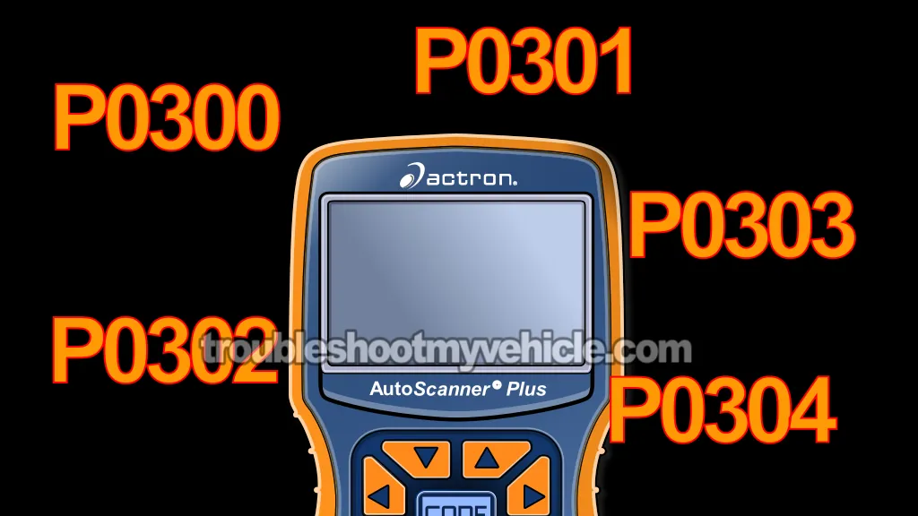 How To Troubleshoot A Cylinder Misfire (1996-2007 2.4L Chrysler, Dodge, And Plymouth Minivan)